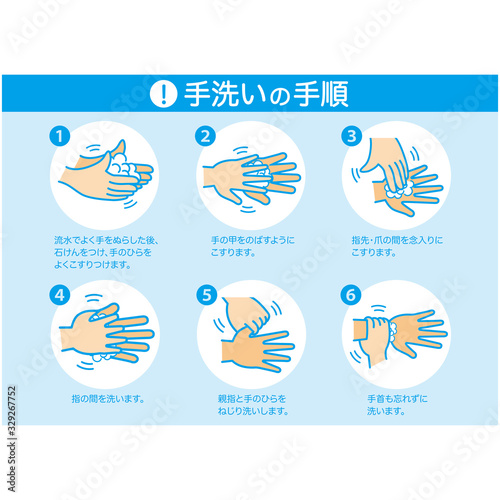 Washing hands properly infographic,vector illustration.
