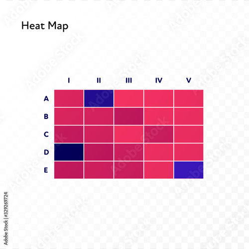 Infographic design element collection. Vector flat color illustration. Heat map diagram isolated on white to transparent background. Design for ui, scientific poster, marketing, presentation.