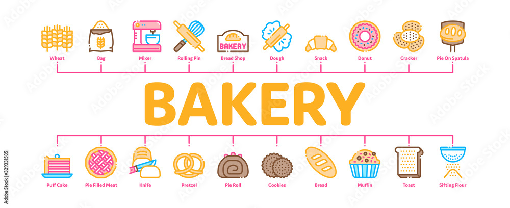 Bakery Tasty Food Minimal Infographic Web Banner Vector. Bakery Cake And Bread, Pie And Donut, Cookie And Croissant, Wheat And Flour Illustrations Bakery Tasty Food Minimal Infographic Web Banner Vector. Bakery Cake And Bread, Pie And Donut, Cookie And Croissant, Wheat And Flour Illustrations