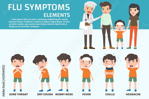 Influenza symptoms infographic. Kids that have flu symptoms various pose. health and medical concept vector illustration. Virus disease.