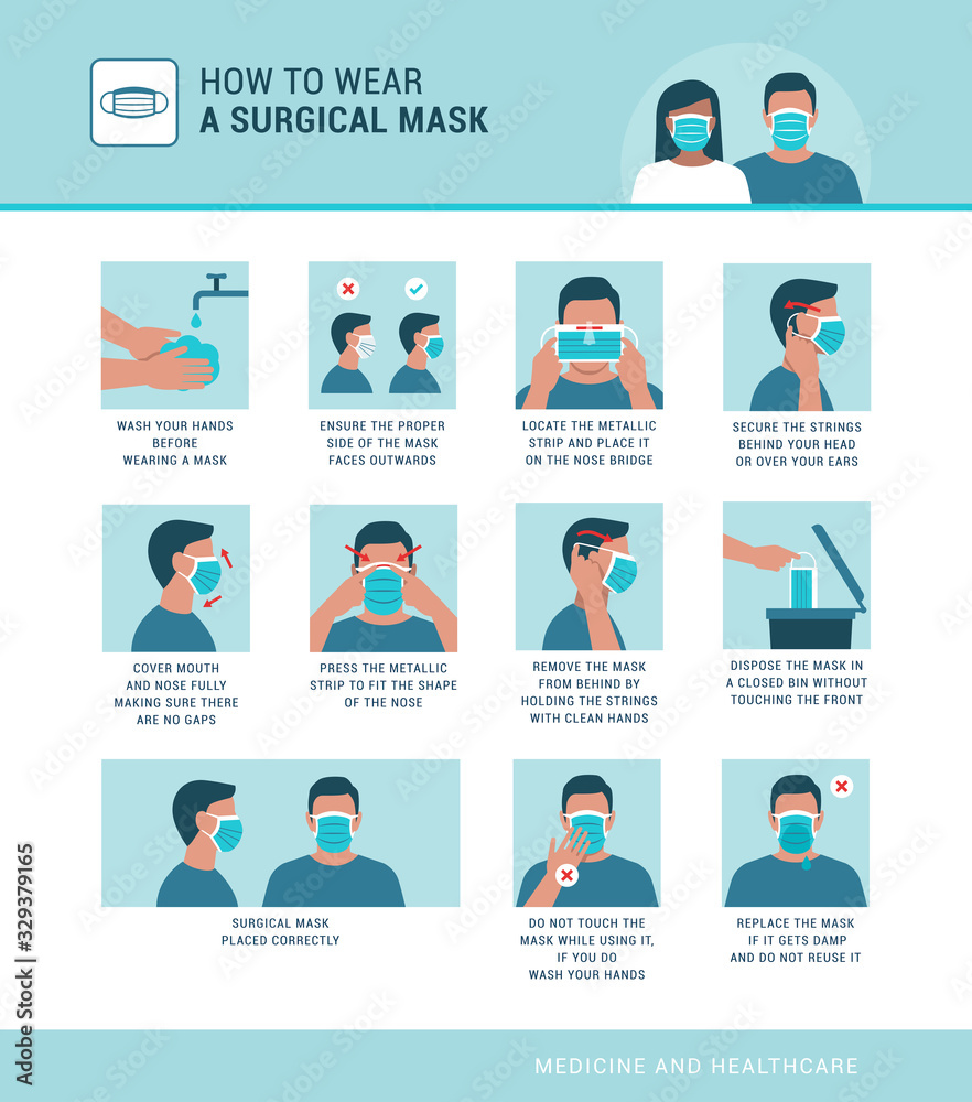 How to wear a surgical mask properly Stock Vector | Adobe Stock