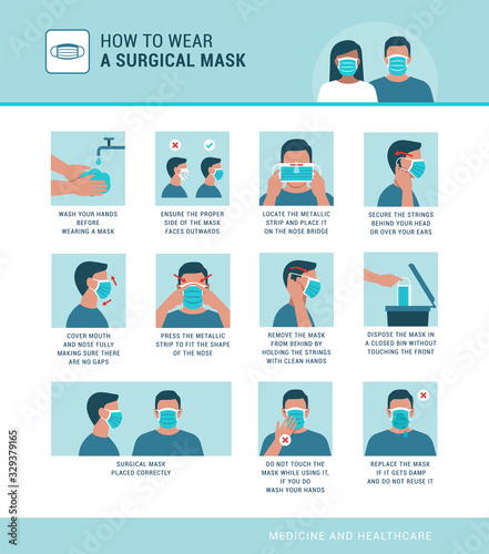 How to wear a surgical mask properly
