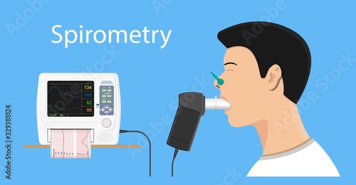 Pulmonary lung medical function test measure diagnostic treat cardiopulmonary total capacity TLC bullous emphysema PFT asbestos fibers