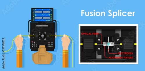Fiber optic splicing by engineer transmission industry troubleshooting analysis connectivity specialists mechanical manufacturing instrument electric arc weld inspect inspection contractors 