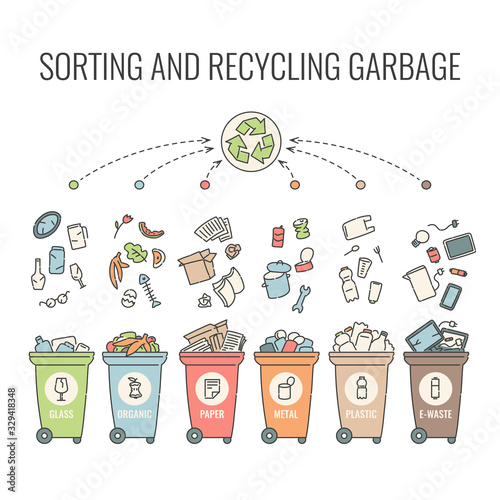 Containers waste sorting recycling plastic organic paper glass metal garbage. Vector contour illustration information eco-friendly concept.
