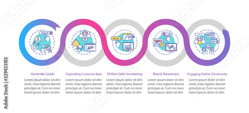 Successful content marketing vector infographic template. Expanding client base presentation design elements. Data visualization with 5 steps. Process timeline chart. Workflow layout with linear icons