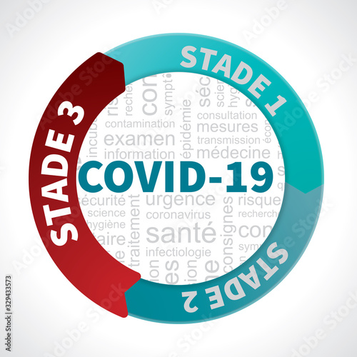 covid 19 sphere