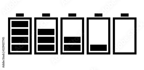 Niveau batterie