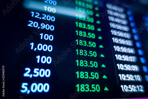 Stock market graph and ticker for businese analysis on LED screen monitor. Finance, Investing and exconomic concept.