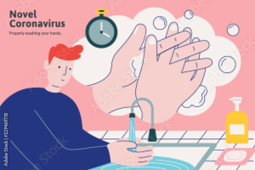 Washing your hands properly