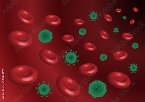 Concept green coronavirus 2019-nCoV Epidemic virus with red blood cells in blood stream, Respiratory Syndrome.