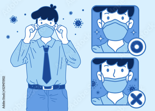 proper way of wearing face mask