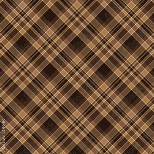 Tartan plaid pattern background.