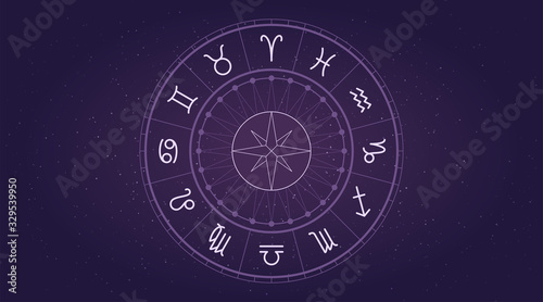 Horoscope zodiac signs. Astrological background. Vector symbols. Simple set of outline icons in a circle.