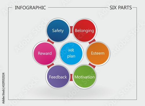Vector illustration, info graphic seven parts, HR-plan.
