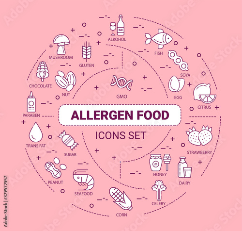 Allergy food web banner. Allergenic ingredients. Food intolerance. Infographics with linear icons on white background. Creative idea concept. Isolated outline color illustration