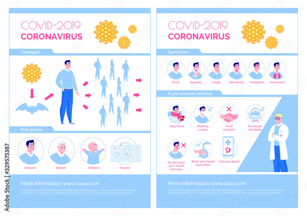 Plakat Epidemiological coronavirus informational poster: symptoms, group risk, contagion, prevention, medical advice. Vector. Cartoon flat illustration.