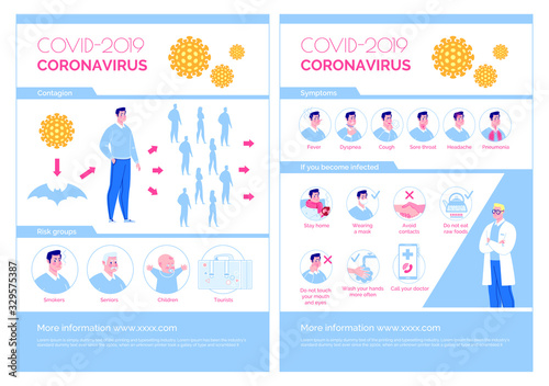 Epidemiological coronavirus informational poster: symptoms, group risk, contagion, prevention, medical advice. Vector. Cartoon flat illustration.