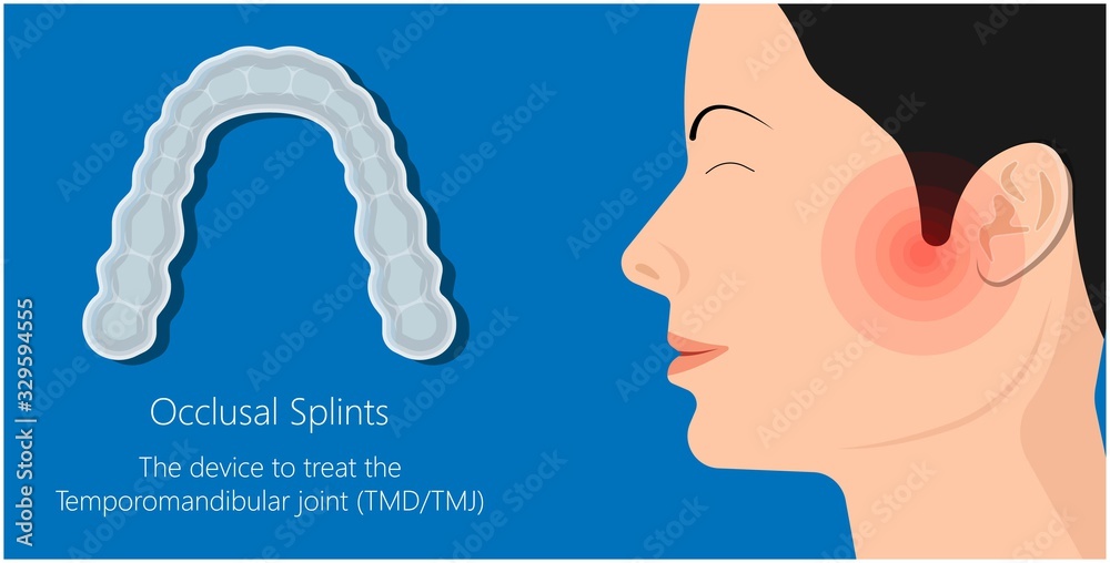 Temporomandibular Joint Disorders TMD TMJ treat pain displaced disc temporal bone locking bite