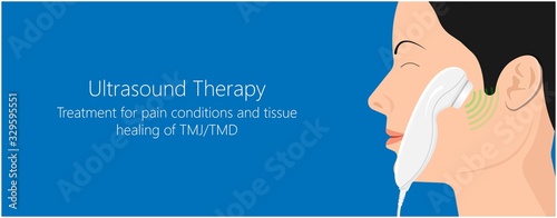 Temporomandibular Joint Disorders TMD TMJ treat pain displaced disc temporal bone locking bite plate plastic guard night Transcutaneous electrical nerve stimulation TENS Arthroscopy occlusal oral