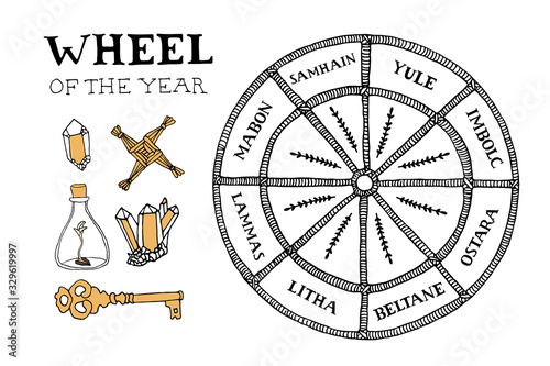 Wiccan wheel of the year concept. Celtic calendar of annual festivals and holidays. Hand drawn vector illustration of pagan witches traditions in sketch style on black background with magic symbols photo