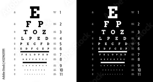 Poster for vision testing in ophthalmic study