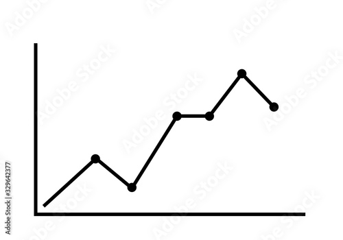 Graphique