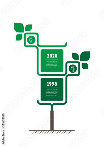 Vertical Timeline or infographics. Growth of the eco business. Time line of scientific research with 2 options. Green Business concept with two parts, steps. Tree with leafs.