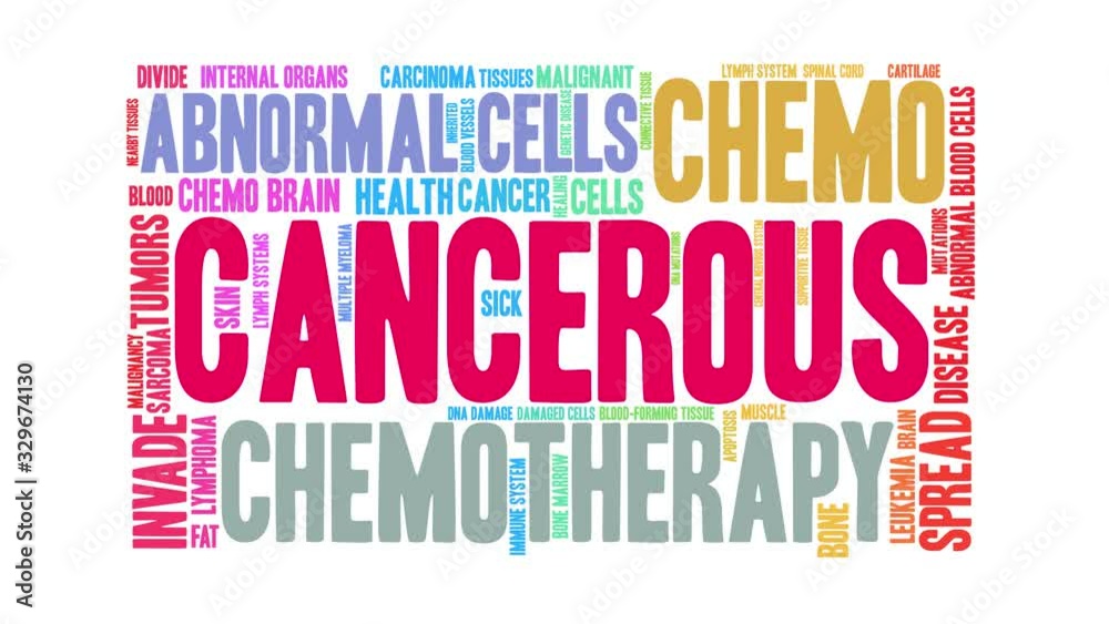 Cancerous animated word coud on a white background. Cancerous animated word coud on a white background.