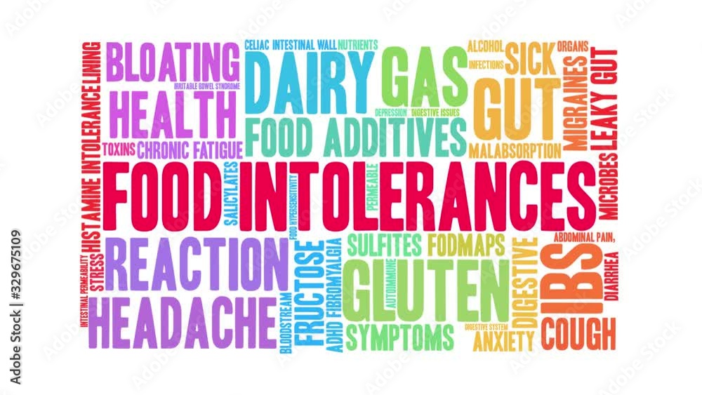 Food Intolerances animated word cloud on a white background. Food Intolerances animated word cloud on a white background.
