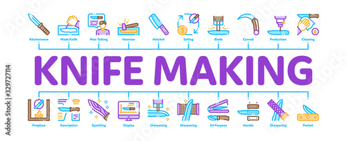 Knife Making Utensil Minimal Infographic Web Banner Vector. Sharpening And Machine Knife Making, Sizes On Web Site And Characteristics Illustrations