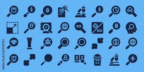 enlarge icon set