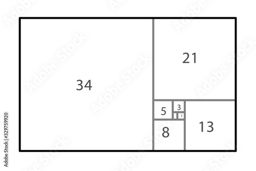 Golden proportion. Template in golden proportion. Geometric concept