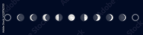 Lunar phases. Cycle from the full moon to new moon. Isolated on blue background. Vector illustration.