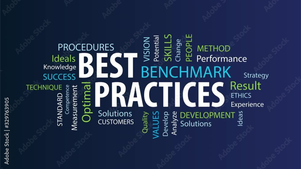Animated est Practices Word Cloud on a Blue Background