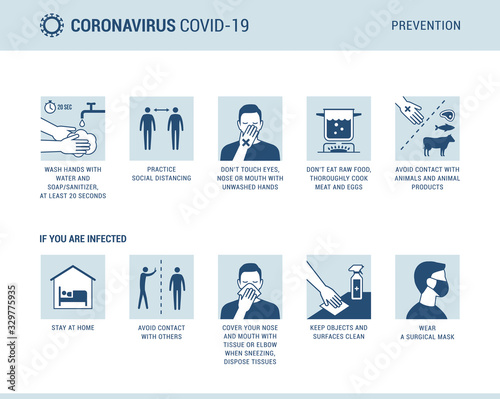 Coronavirus 2019-nCoV disease prevention infographic