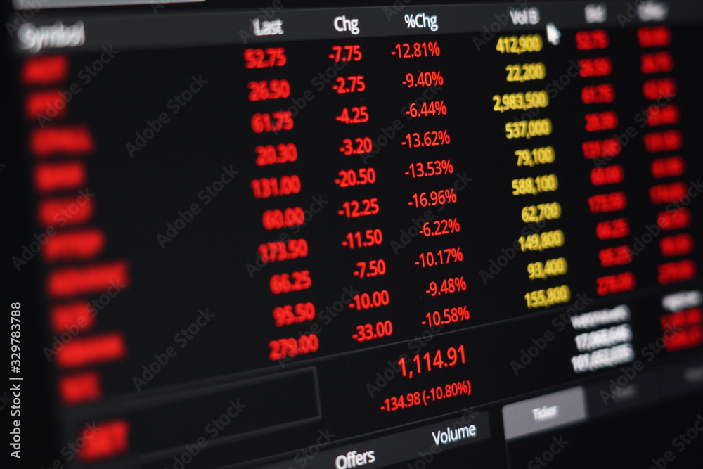 Fototapeta premium View of Stock Market Crash from Streaming Application with a Circuit Break From Covid-19 Pandemic