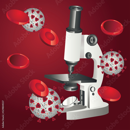 COVID with blood cells and Microscope