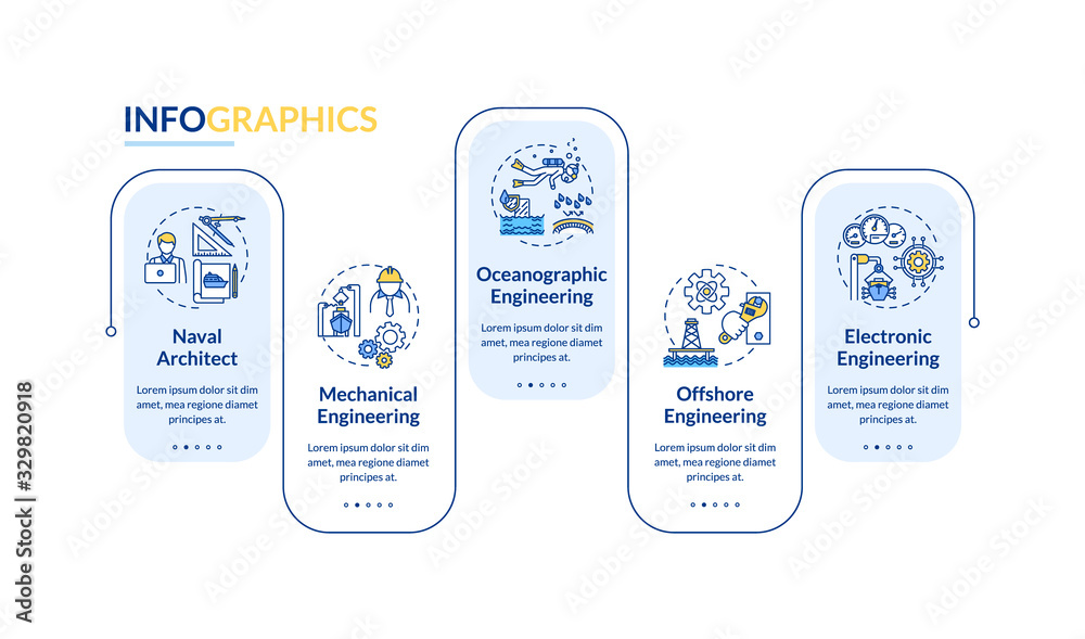 Marine engineering vector infographic template. Naval architect job