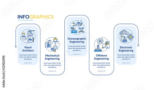 Marine engineering vector infographic template. Naval architect job presentation design elements. Data visualization with 5 steps. Process timeline chart. Workflow layout with linear icons