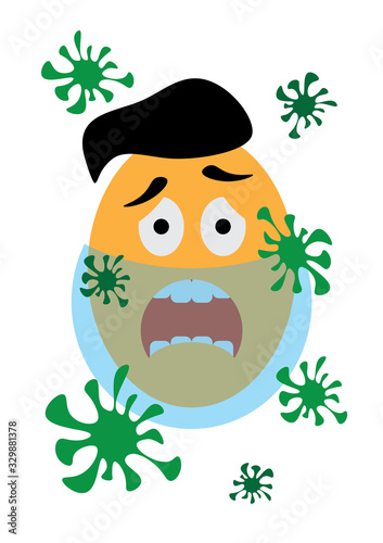 fear of coronavirus respiratory virus infection