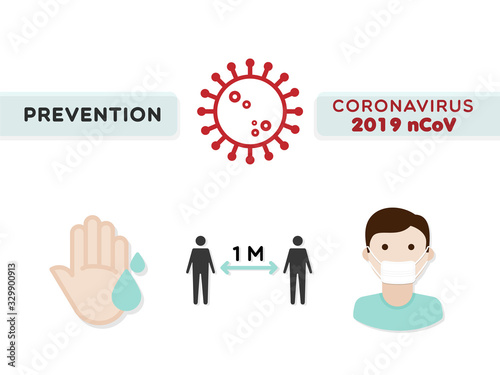 Prevention tips infographic of coronavirus 2019 nCoV. Wash hands, one meter distance between people, medical mask. Concept of flu outbreak, public health risk, MERS- CoV, SARS-CoV. Vector illustration