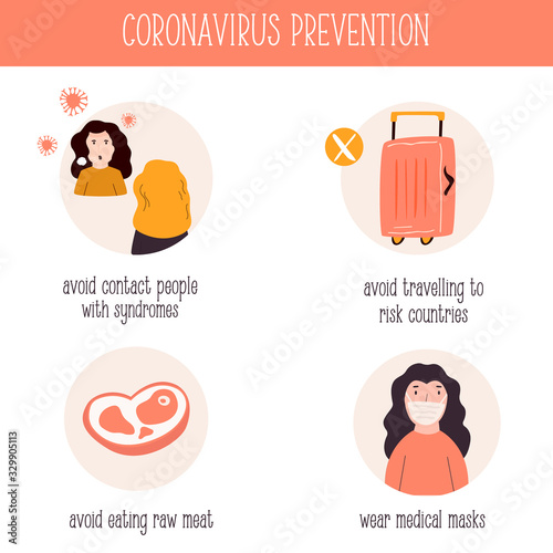 Corona-virus prevention measures. Vector design