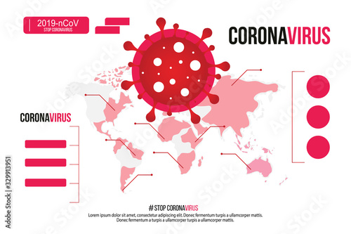 Sign caution coronavirus. Stop coronavirus. Coronavirus outbreak. Coronavirus danger and public health risk disease and flu outbreak. Pandemic medical concept with dangerous cells.Vector illustration