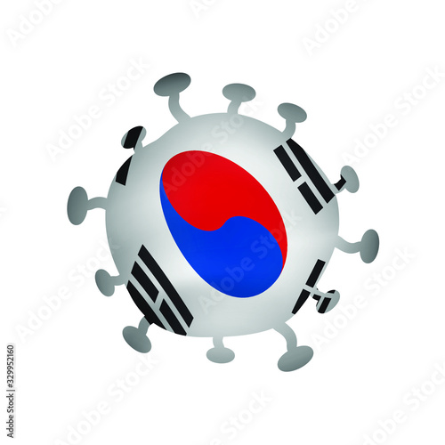 Coronavirus, Covid-19 with south Korea flag vector, Disease crisis.