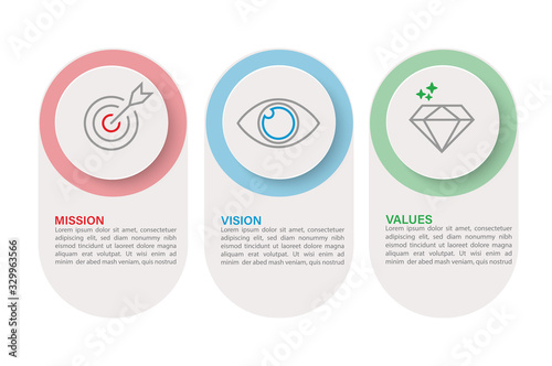 Mission Vision Values. Web page template. Modern infographic design concept.