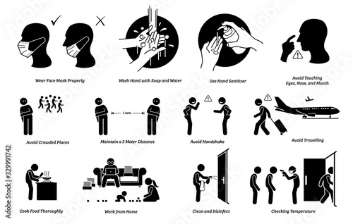 Virus outbreak risks, prevention, preparedness tips actions to do and do not. Illustrations of person wearing mask correct and incorrectly. Washing hand with soap, water and sanitizer. Avoidance plan.