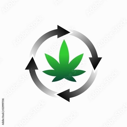 recycle symbol and cannabis logo