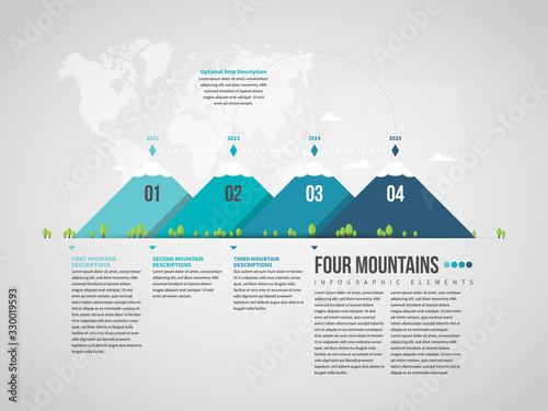 Four Mountains Infographic