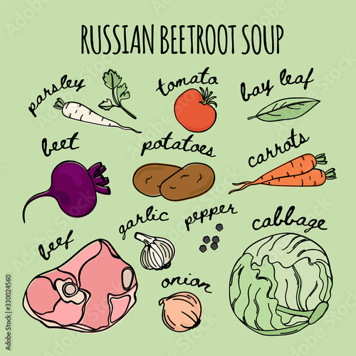 RUSSIAN BEETROOT SOUP National Traditional Borscht Recipe Food Vector Illustration Set for Print Fabric and Decoration